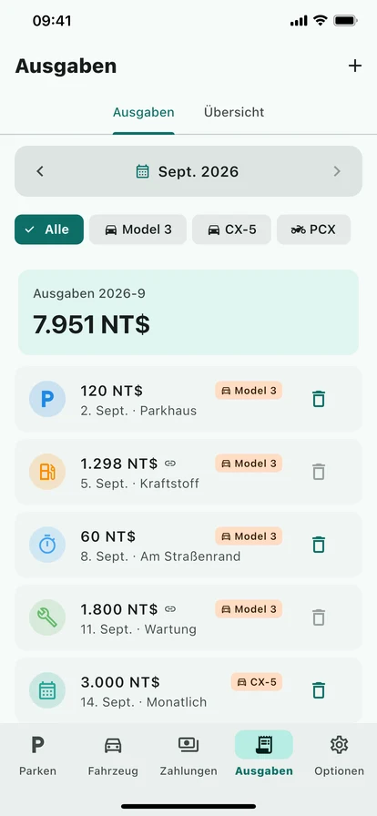 Ausgaben und Jahresbericht