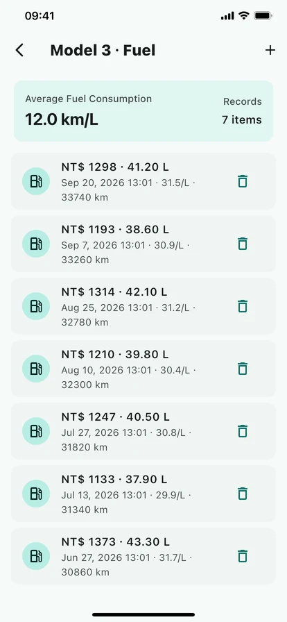 Fuel economy and service reminders