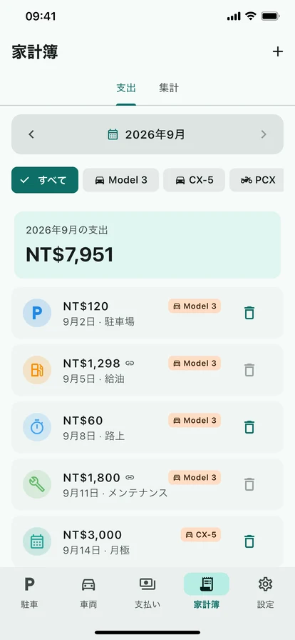 家計簿と年間レポート