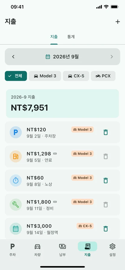 가계부와 연간 리포트