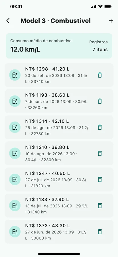 Consumo e lembretes de manutenção