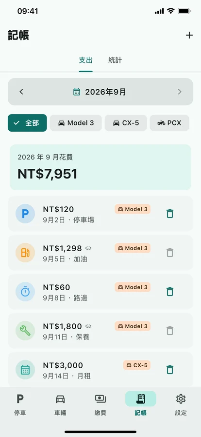 費用記帳 + 年度報告
